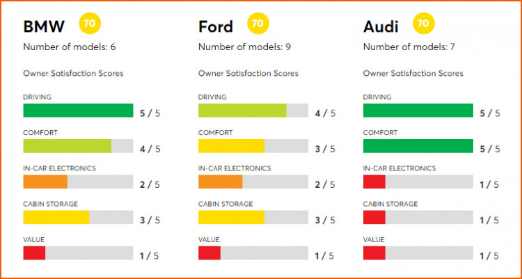 Tai sao dan My chuong Tesla, Lincoln nhung ho hung voi Infiniti?-Hinh-8