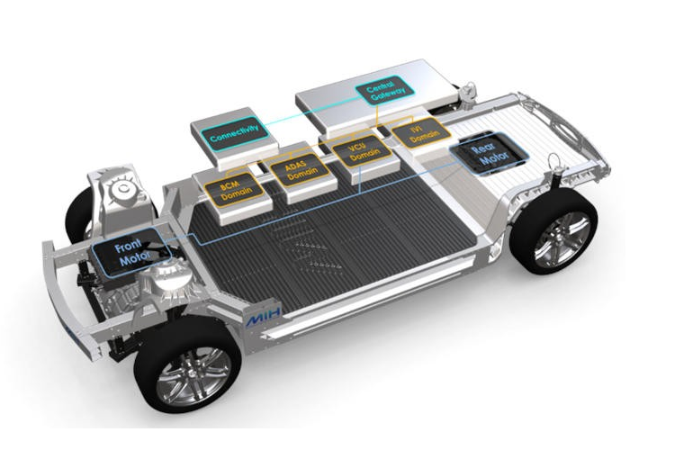 Foxconn, công ty hiện đang sản xuất Apple iPhone, đã hợp tác với công ty xe điện mới để phát triển một khung gầm xe điện mã nguồn mở, gọi là MiH EV Open Platform. Điều này có nghĩa rằng kể cả nếu mẫu bán tải điện M1B không được đưa vào sản xuất, Mazibuko vẫn có thể đạt thành công trong vai một nhà cung cấp phụ tùng.