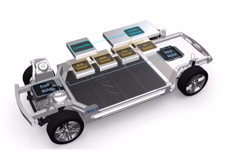 Foxconn, công ty hiện đang sản xuất Apple iPhone, đã hợp tác với công ty xe điện mới để phát triển một khung gầm xe điện mã nguồn mở, gọi là MiH EV Open Platform. Điều này có nghĩa rằng kể cả nếu mẫu bán tải điện M1B không được đưa vào sản xuất, Mazibuko vẫn có thể đạt thành công trong vai một nhà cung cấp phụ tùng.
