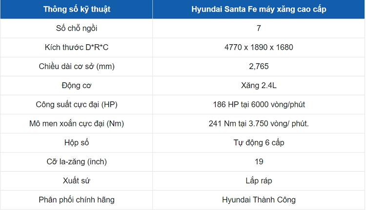 Hyundai SantaFe bien 