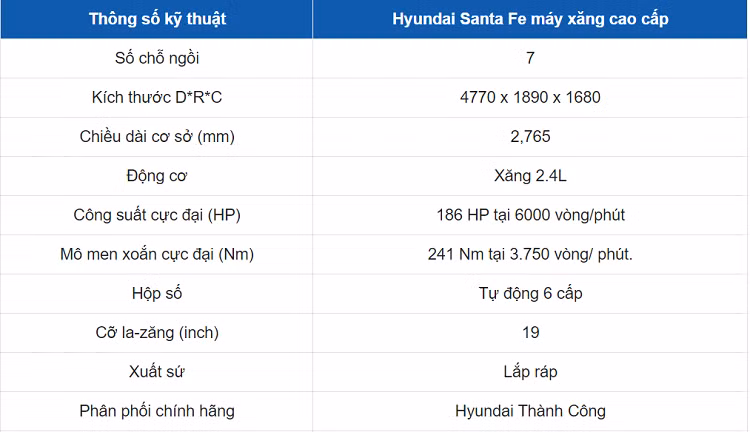 Hyundai SantaFe bien 