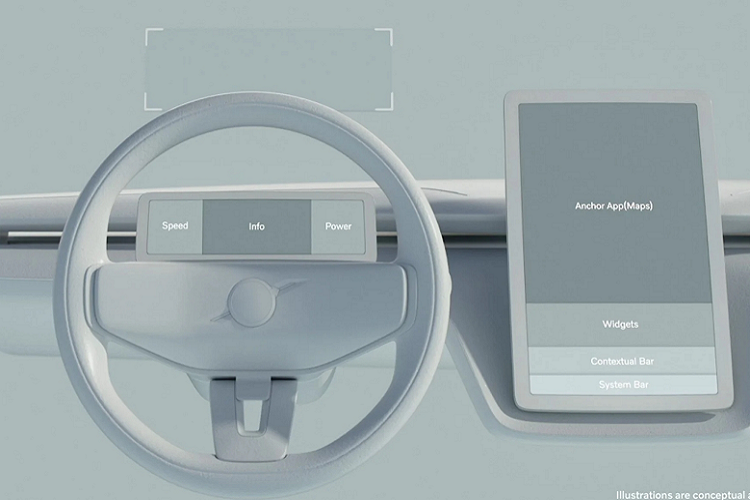 Tất cả phiên bản đều trang bị tiêu chuẩn cảm biến LiDAR, một trong những công nghệ hiện đại nhất trong ngành công nghiệp ôtô hiện nay.