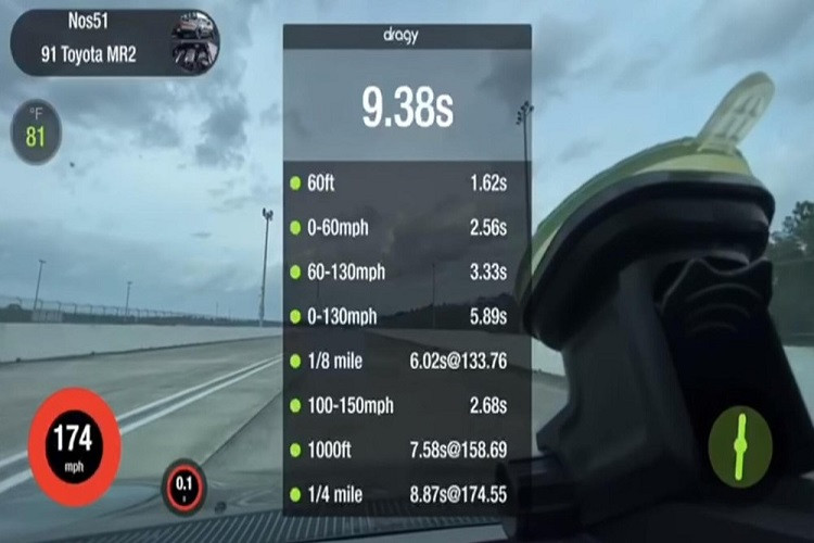 Sự thực rằng bạn có thể lắp một bộ tăng áp khổng lồ lên một động cơ 4 xi-lanh dung tích nhỏ và tạo ra số mã lực mạnh hơn cả một chiếc McLaren giá triệu đô là một điều quá hấp dẫn, và xu hướng độ xe này đã được đẩy lên mức cực hạn trong những năm gần đây. Một ví dụ điển hình là chiếc Toyota MR2 thập niên 90 này khi nó đạt tốc độ nhanh đáng sợ.