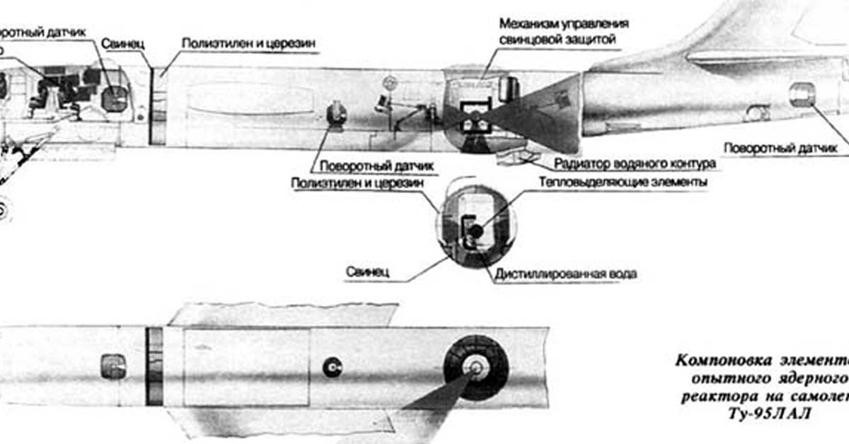 "Một phương tiện chiến đấu có thể bay vòng quanh trái đất, điều đó nghĩa là Tu-119 đủ sức công phá toàn cầu".