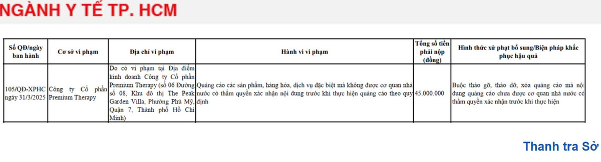 Cong ty Premium Therapy vi pham quang cao bi phat 45 trieu
