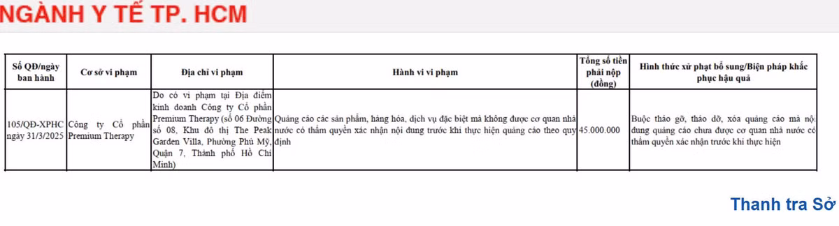 Cong ty Premium Therapy vi pham quang cao bi phat 45 trieu