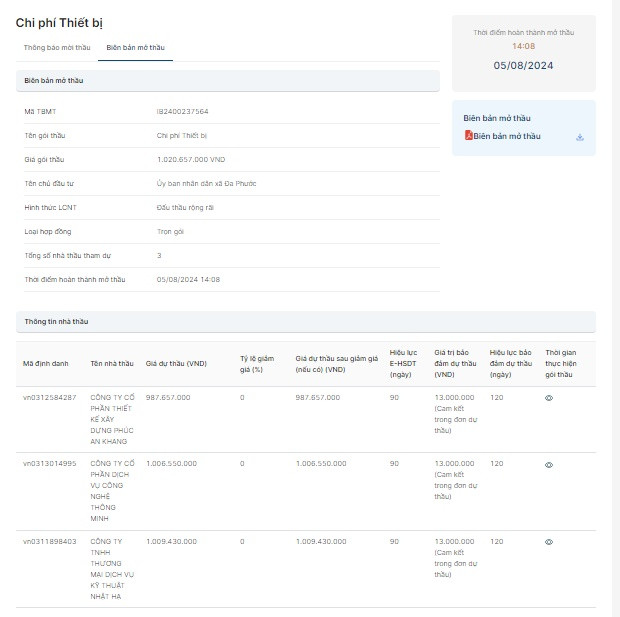 TP HCM: Công ty Phúc An Khang dự 3 gói thầu tại Bình Chánh TP HCM: Cong ty Phuc An Khang du 3 goi thau tai Binh Chanh