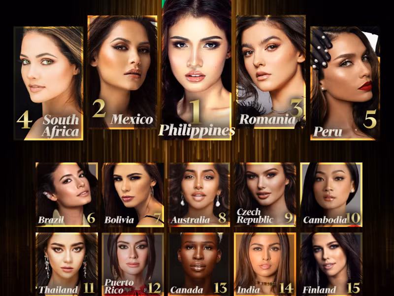 Các đối thủ mạnh của Khánh Vân còn có Bianca Tirsin (Romania), Natasha Joubert (Nam Phi), Janick Maceta (Peru), Julia Gama (Brazil), Lenka Nemer (Bolivia), Maria Thattil (Australia), Klara Vavruskova (CH Czech), Sarita Reth (Campuchia), Amanda Obdam (Thái Lan). Hiện tại, người hâm mộ đặt kỳ vọng Khánh Vân sẽ tiếp nối thành tích top 5 Hoa hậu Hoàn vũ Thế giới của H'hen Niê.