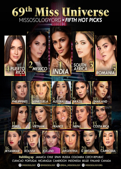 Mới đây, Khánh Vân được chuyên trang sắc đẹp Missosology dự đoán lọt top 12 chung cuộc. Trước đó, cô được chuyên trang sắc đẹp Sash Factor dự đoán đăng quang.