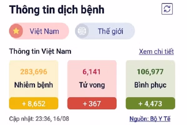 Delta chua qua, Lambda toi: Lien hoan bien chung Sars-CoV-2 “hoa them hoa”?-Hinh-4