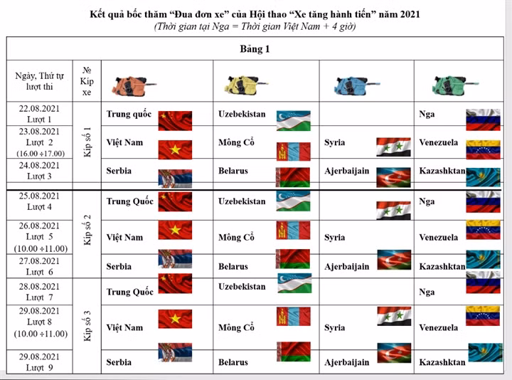 Doi tuyen Viet Nam san sang cho dau truong dinh cao Army Games 2021