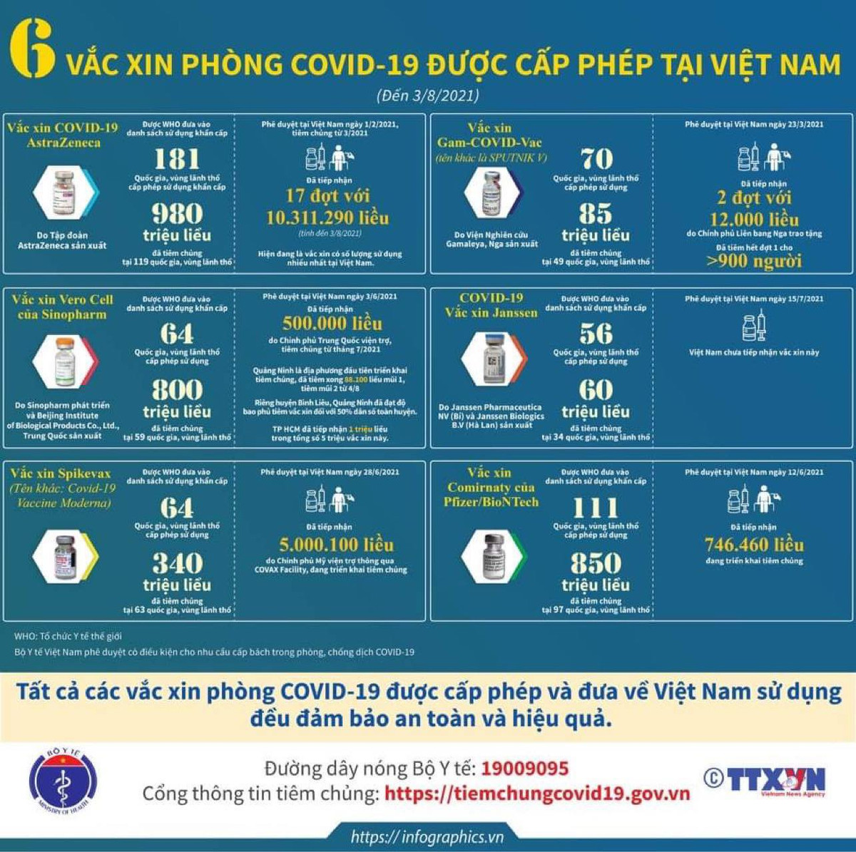 Bien the Delta Plus xuat hien: Han Quoc bao dong, chuyen gia noi gi?-Hinh-3