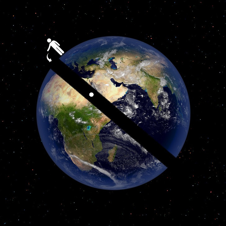 1. Nếu bạn rơi xuyên qua tâm Trái Đất sẽ mất 38 phút 11 giây để chạm đến đầu bên kia: Các nhà vật lý từ Đại học McGill (Montreal, Canada) đã tính toán được rằng một người chỉ mất 38 phút 11 giây để chạm đến đầu bên kia hành tinh nếu rơi xuống một cái hố xuyên qua tâm Trái Đất. Tốc độ rơi sẽ đạt hơn 8km/s. Tuy nhiên các nhà khoa học cũng cho biết trong tương lai gần chúng ta chắc chắn chưa thể có một cái hố khoan như vậy xuất hiện. Đây là một trong những sự thật thú vị không hẳn ai cũng biết.