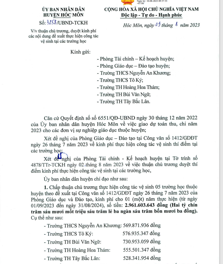TP. HCM: Thành lập đoàn kiểm tra hoạt động đấu thầu tại Hóc Môn - Hình 2 TP. HCM: Thanh lap doan kiem tra hoat dong dau thau tai Hoc Mon-Hinh-2
