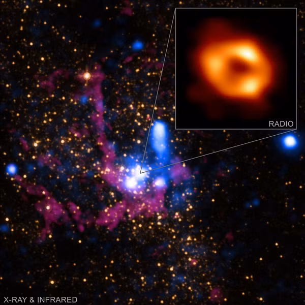 Đầu năm nay, các nhà khoa học đã công bố bức ảnh đầu tiên của lỗ đen siêu trọng này. Tuy nhiên, bức ảnh này khá mờ, không thực sự cho thấy hình ảnh của Sgr A* mà chỉ là bóng đổ của nó in trên vật chất phát sáng bao quanh nó.