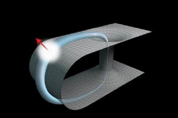 Đối với một dạng khác của xuyên không đó là xuyên không ngược về quá khứ, giáo sư Greene tin sẽ có nhiều cuộc tranh luận hơn vì số đông chúng ta không tin rằng xuyên không về quá khứ là khả thi.