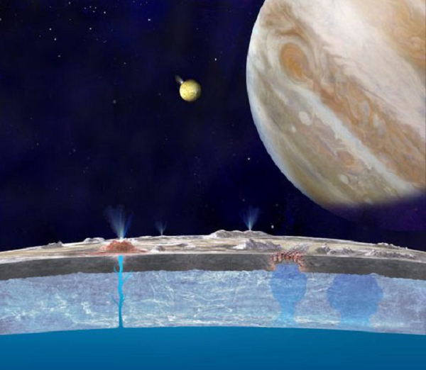 Europa có đường kính 3.100 km, nhỏ hơn Mặt Trăng một chút. Bề mặt của Europa được tạo thành từ những kiến tạo địa chất gần đây, có nhiều vết nứt và vỉa đá. Europa có rất ít hố thiên thạch.