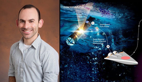 Hiện, NASA vẫn chưa quyết định sẽ sử dụng những con robot này vào sứ mệnh nào, có thể là sau khi sứ mệnh Europa Clipper (dự định phóng năm 2024) mang về những dữ liệu đầu tiên về đại dương của Europa.