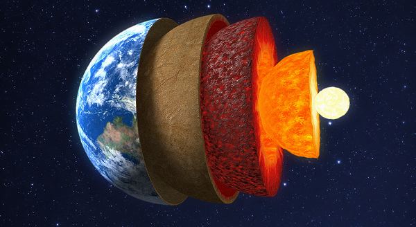 Các mảng thạch quyển trôi nổi bên trên lớp phủ dưới này, bị các dòng đối lưu trong lớp phủ dưới kéo trôi.