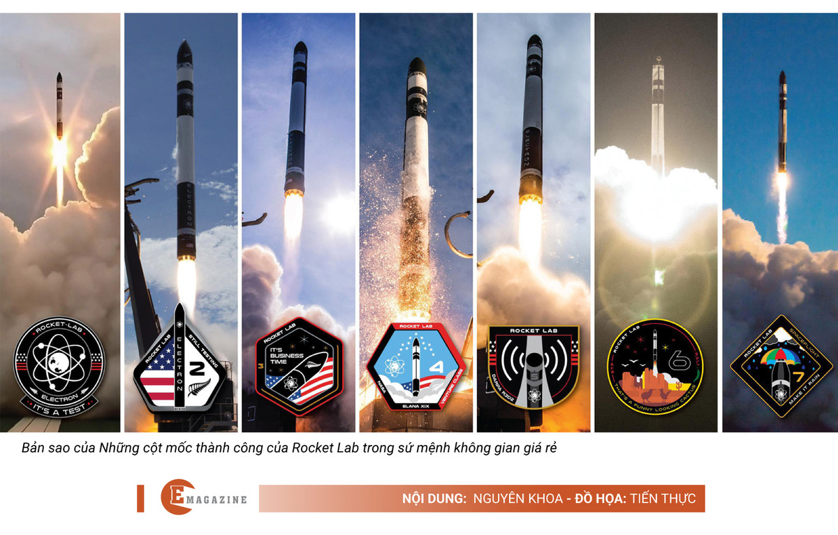 [e-Magazine] Peter Beck: Tu tho may den ty phu khong gian-Hinh-10