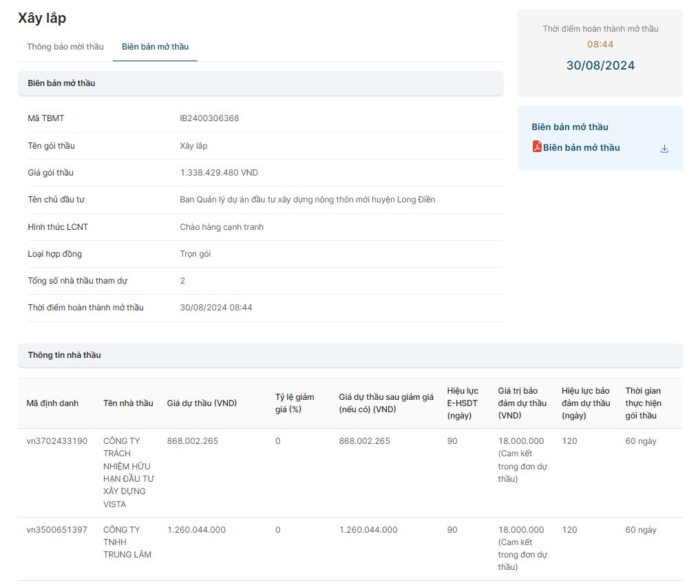 BRVT: Cong ty Trung Lam 1 thang trung 4 goi thau tai Long Dien-Hinh-5