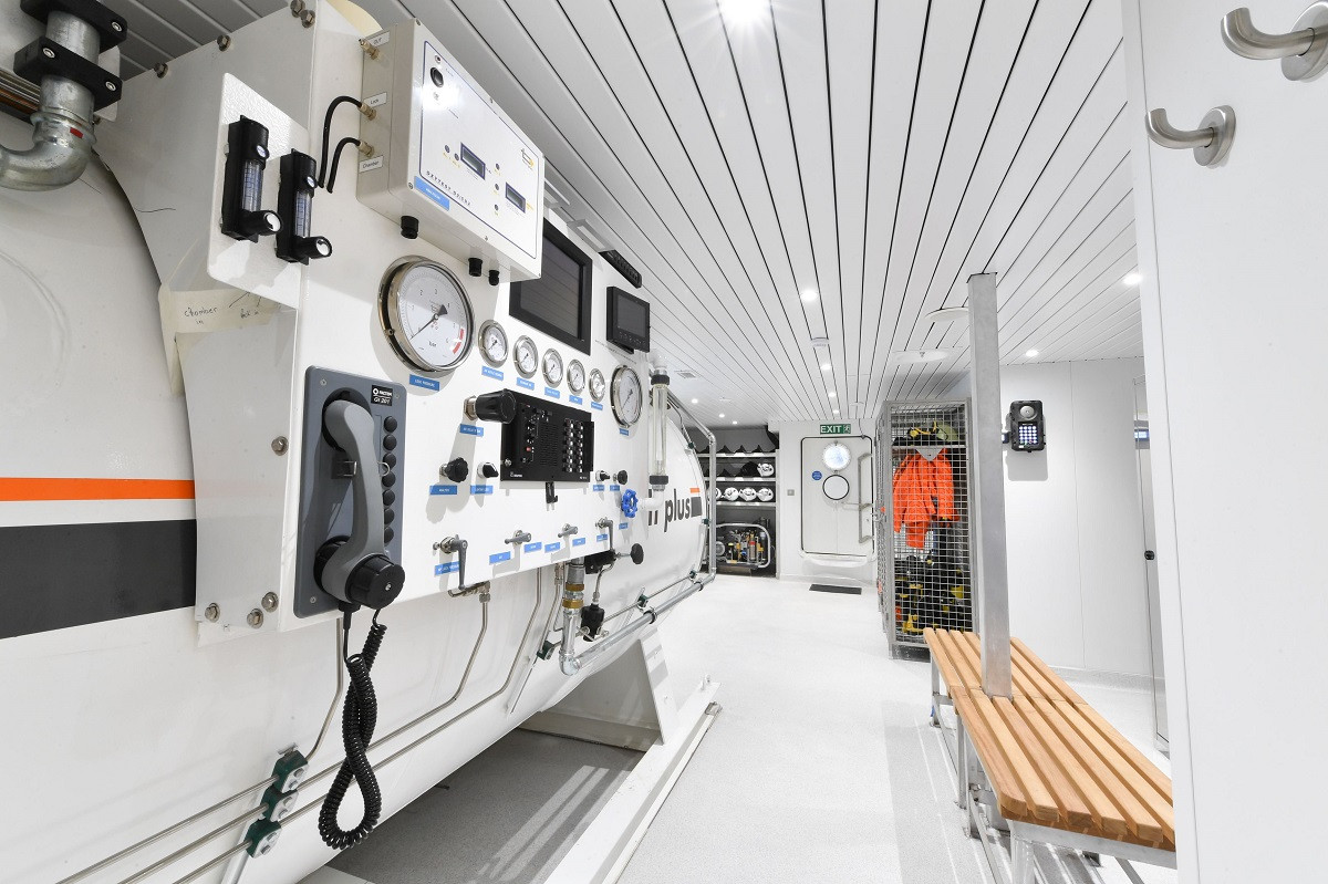 Theo tính toán trong hơn 20 năm hoạt động của OPV 270, nó sẽ cho phép giảm lượng khí thải CO2 xuống 20400 tấn, tương đương với khoảng 40% so với một tàu thép cùng kích thước, cho hiệu suất tương đương.