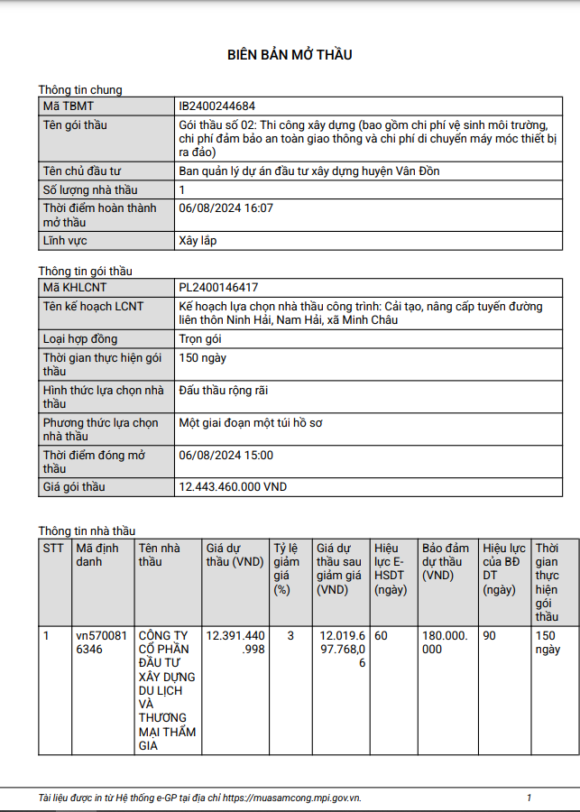 Quảng Ninh: 2 gói thầu làm đường tại Vân Đồn có về tay Thẩm Gia? - Hình 2 Quang Ninh: 2 goi thau lam duong tai Van Don co ve tay Tham Gia?-Hinh-2
