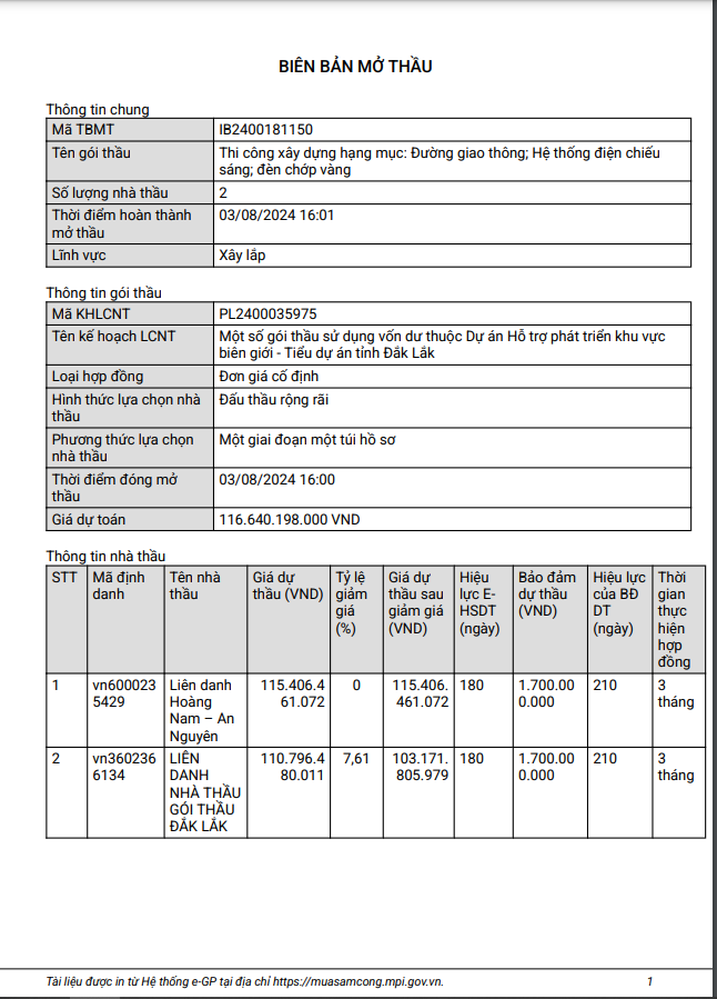 Dak Lak: Goi lam duong va he thong dien hon 100 ty ve tay ai?-Hinh-2