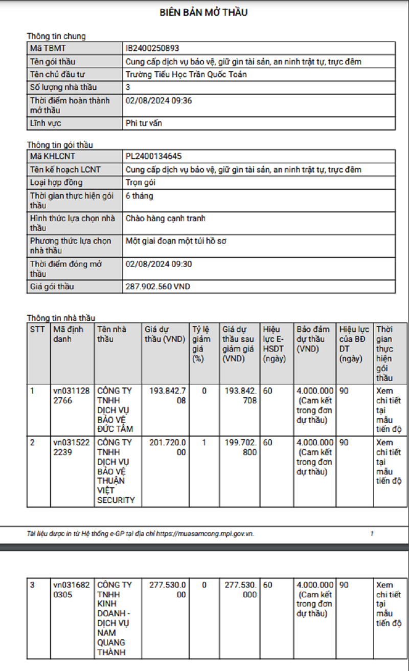 6 gói DV bảo vệ tại Bình Chánh về tay Đức Tâm hay Quang Thành? - Hình 4 6 goi DV bao ve tai Binh Chanh ve tay Duc Tam hay Quang Thanh?-Hinh-4