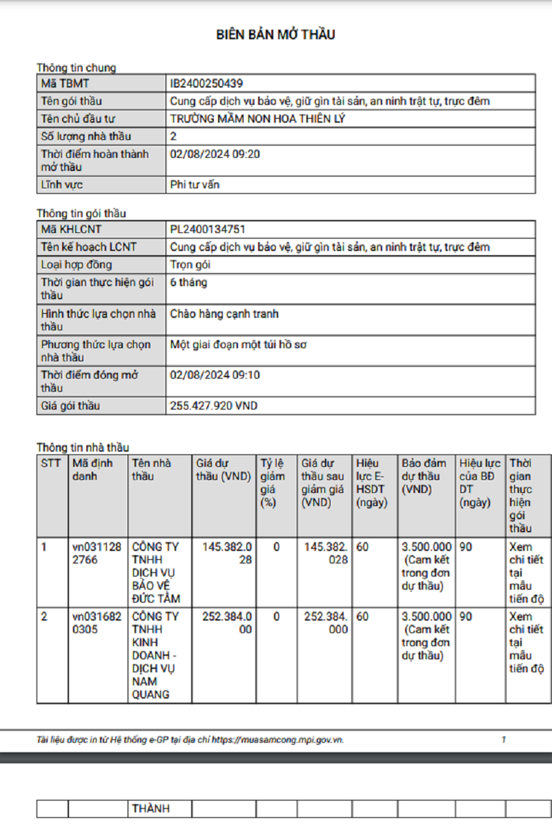 6 gói DV bảo vệ tại Bình Chánh về tay Đức Tâm hay Quang Thành? 6 goi DV bao ve tai Binh Chanh ve tay Duc Tam hay Quang Thanh?