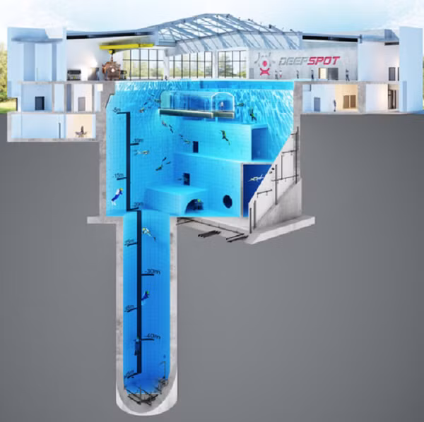 Hồ bơi này có thể chứa 8.000m khối nước - nhiều hơn 20 lần so với một hồ bơi 25m thông thường.