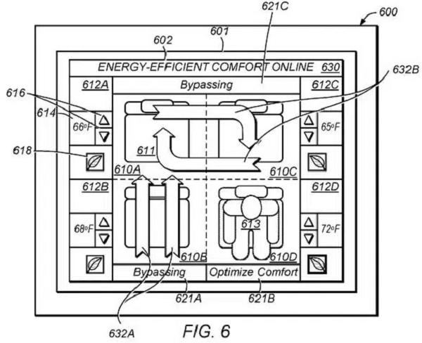 Bằng sáng chế số 10.875.380 B2 của Apple còn mô tả về một hệ thống kiểm soát nhiệt độ mới có tên "Climate Control". Bằng sáng chế này mô tả chi tiết cách xác định "các điều kiện thoải mái tối ưu" trong nhiều tình huống khác nhau.