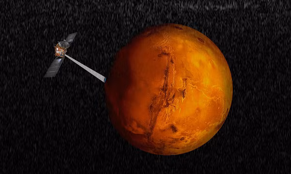 Một phát hiện thú vị khác là cách từ trường sao Hỏa dao động giữa ngày và đêm, các xung ngắn sẽ xảy ra vào khoảng nửa đêm và kéo dài chỉ trong vài phút.