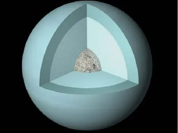 Sao Hải vương đầu tiên được phát hiện bằng những phương pháp toán học trước khi nó được quan sát trực tiếp qua kính viễn vọng, dựa theo quỹ đạo của sao Thiên vương.