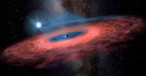 Nhóm nghiên cứu đã sử dụng một trong những kính thiên văn tia X tốt nhất để quan sát cụm sao này trong 36 giờ, nhưng vẫn không thể tìm ra hố đen. Trên thực tế, hố đen đang mất tích của Abell 2261 được xem là một trong những hố đen lớn nhất từng được ghi nhận.