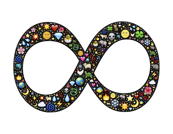 Tuy nhiên, điều gì xảy ra nếu bạn kết hợp cả hai bộ? Bạn nhận được một bộ lớn gấp đôi. Một ví dụ khác, hãy xem xét tất cả các số chẵn (một tập hợp vô hạn). Điều này đại diện cho một nửa vô cùng kích thước của tất cả các số.