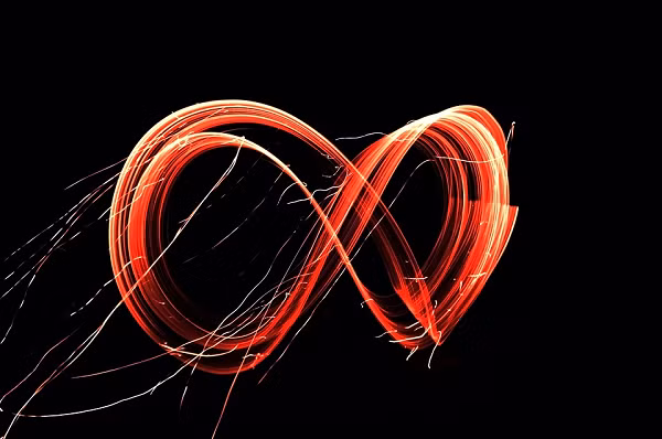 Wallis có thể đã dựa vào biểu tượng trên chữ số La Mã cho 1000, mà người La Mã đã sử dụng để chỉ “vô số” ngoài số. Cũng có thể biểu tượng này dựa trên omega (Ω hoặc), chữ cái cuối cùng trong bảng chữ cái Hy Lạp.