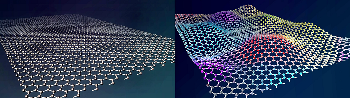 Như vậy mỗi mảnh áo khoác này sẽ là một cấu trúc chắc chắn của 100 lớp graphene, nhưng vẫn đủ nhẹ nhàng 100 lớp nguyên tử thật ra vẫn rất mỏng.