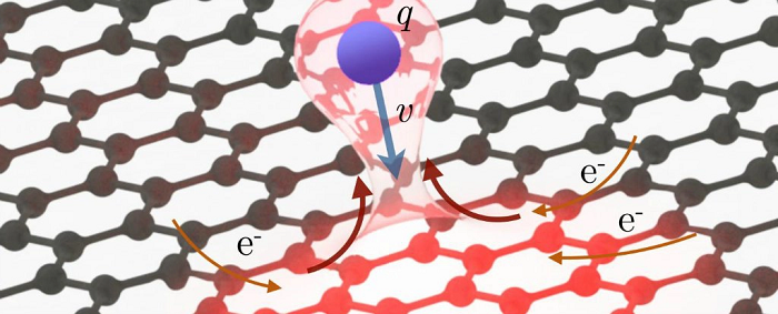 Theo các nhà khoa học, phát minh này một lần nữa chứng minh sự thần kỳ của vật liệu graphene, không chỉ hứa hẹn cách mạng hóa công nghệ bán dẫn, cảm biến mà còn có thể dẫn đến những đột phá trong nghiên cứu vật lý lượng tử cơ bản. 