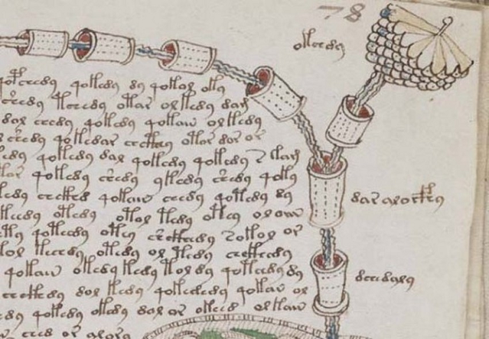  4. Bản thảo Voynich: Là một minh họa code được xác thực từ thời Trung cổ, nhưng không ai có thể giải mã chính xác được nó.