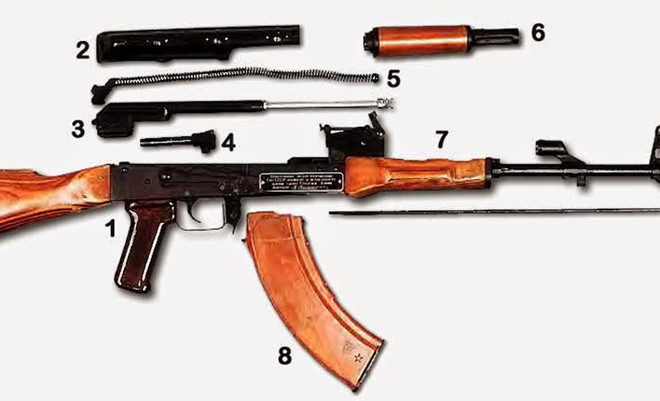 Mẫu thử nghiệm AK-46(AK-1) có cấu tạo bộ phận khóa nòng khác biệt so với nguyên mẫu súng trường tấn công AK-47(AK-2) đã giành chiến thắng trong giai đoạn 2 của cuộc thi phát triển súng trường cho quân đội Liên Xô. Ảnh: Worldguns