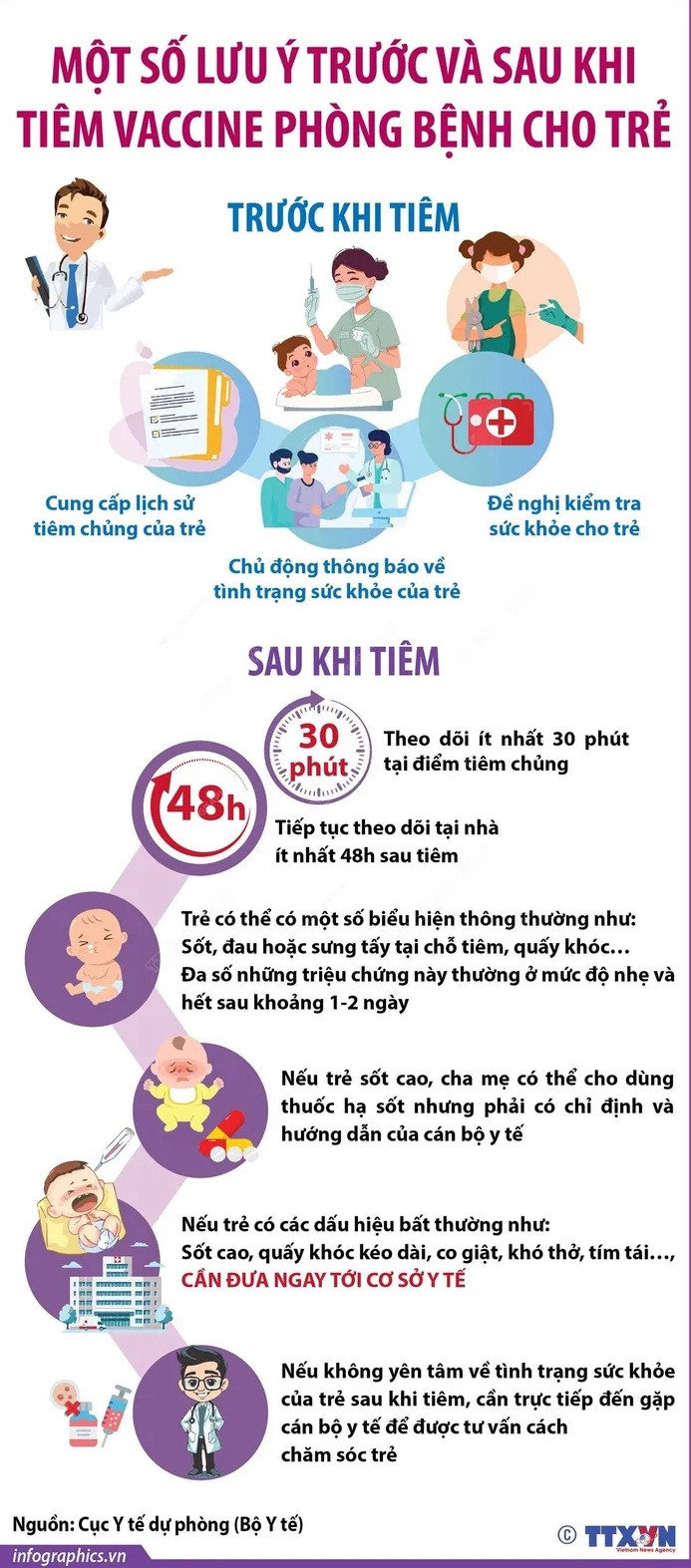 Lưu ý quan trọng trước và sau khi tiêm vaccine phòng bệnh cho trẻ Luu y quan trong truoc va sau khi tiem vaccine phong benh cho tre