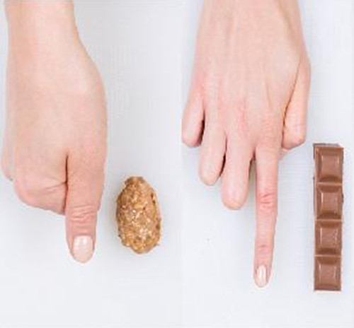 Bơ và sô cô la. Với bơ, bạn chỉ nên ăn 1 phần bằng đầu ngón tay cái và sô cô la bằng 1 ngón tay trỏ của mình.