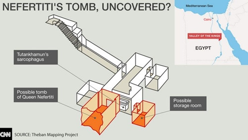 Sở dĩ quan điểm này nhận được sự chú ý của giới chuyên gia cũng như dư luận là bởi lăng mộ của Tutankhamun có một số điều kỳ lạ.