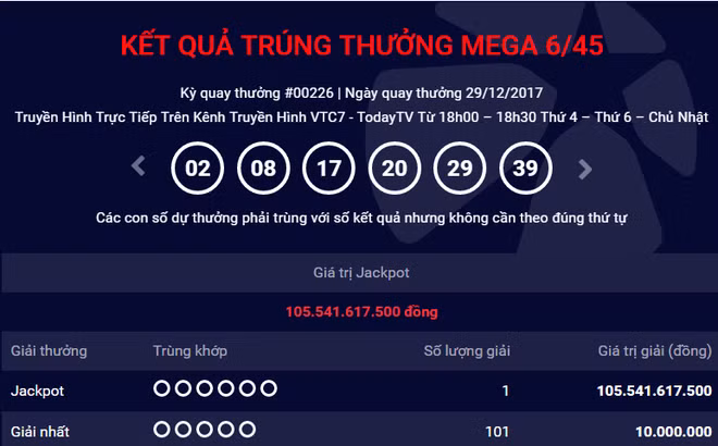 An so 4 ty phu 'so do' tu choi doc dac Vietlott: 136 ty ai nam giu?-Hinh-2