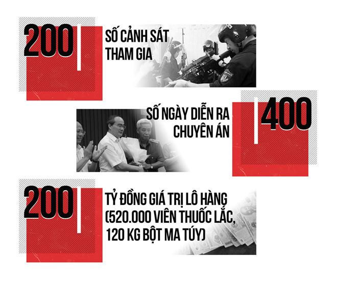 Trum ma tuy Van Kinh Duong cung hot girl Ngoc Miu chuan bi hau toa-Hinh-3