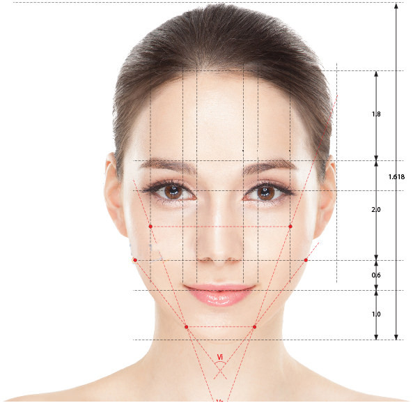 Phần thứ hai là từ chân mày cho tới cánh mũi và được gọi là “Nhân”. Phần này của gương mặt được các thầy tướng số quan niệm liên quan đến tuổi trưởng thành của một người (từ 31 - 50 tuổi).