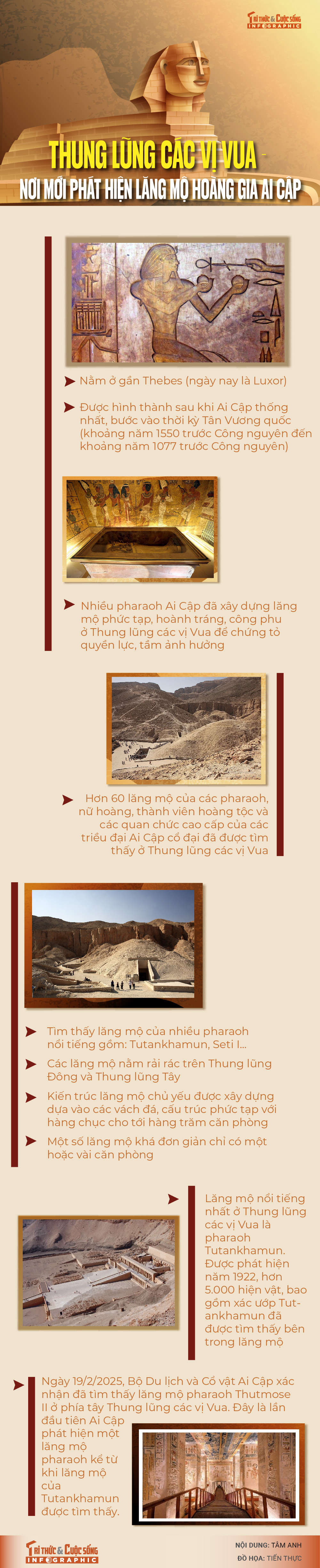 [INFOGRAPHIC] Thung lung cac vi Vua - noi phat hien lang mo hoang gia