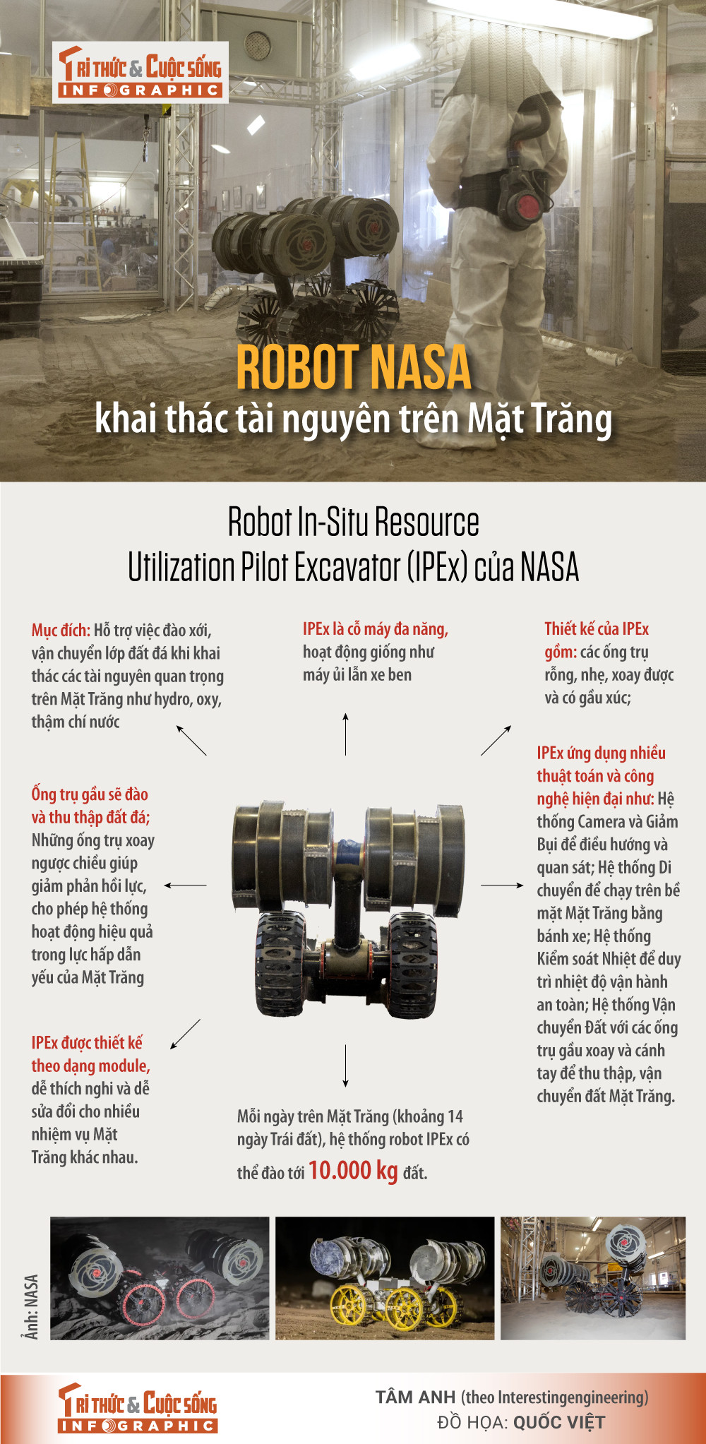 [INFOGRAPHIC] Robot NASA khai thac tai nguyen tren Mat Trang