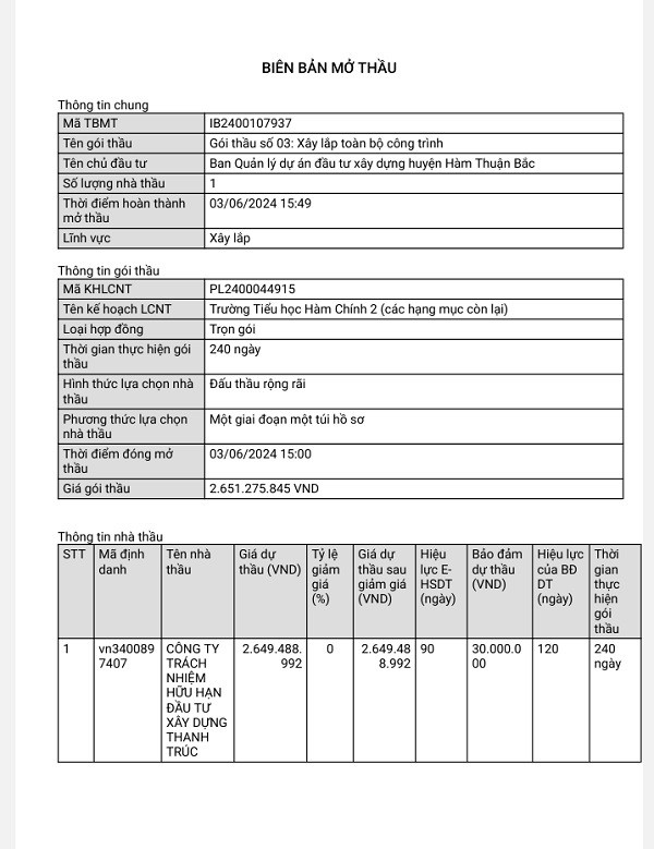 Bình Thuận: Gói thầu xây lắp trường học, chỉ DN Thanh Trúc tham gia Binh Thuan: Goi thau xay lap truong hoc, chi DN Thanh Truc tham gia